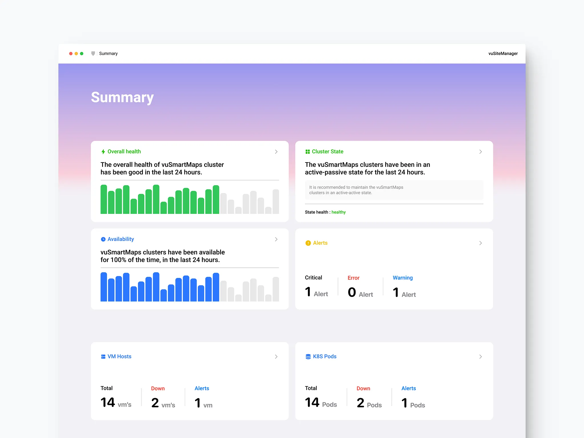 vuSiteManager screenshot 1