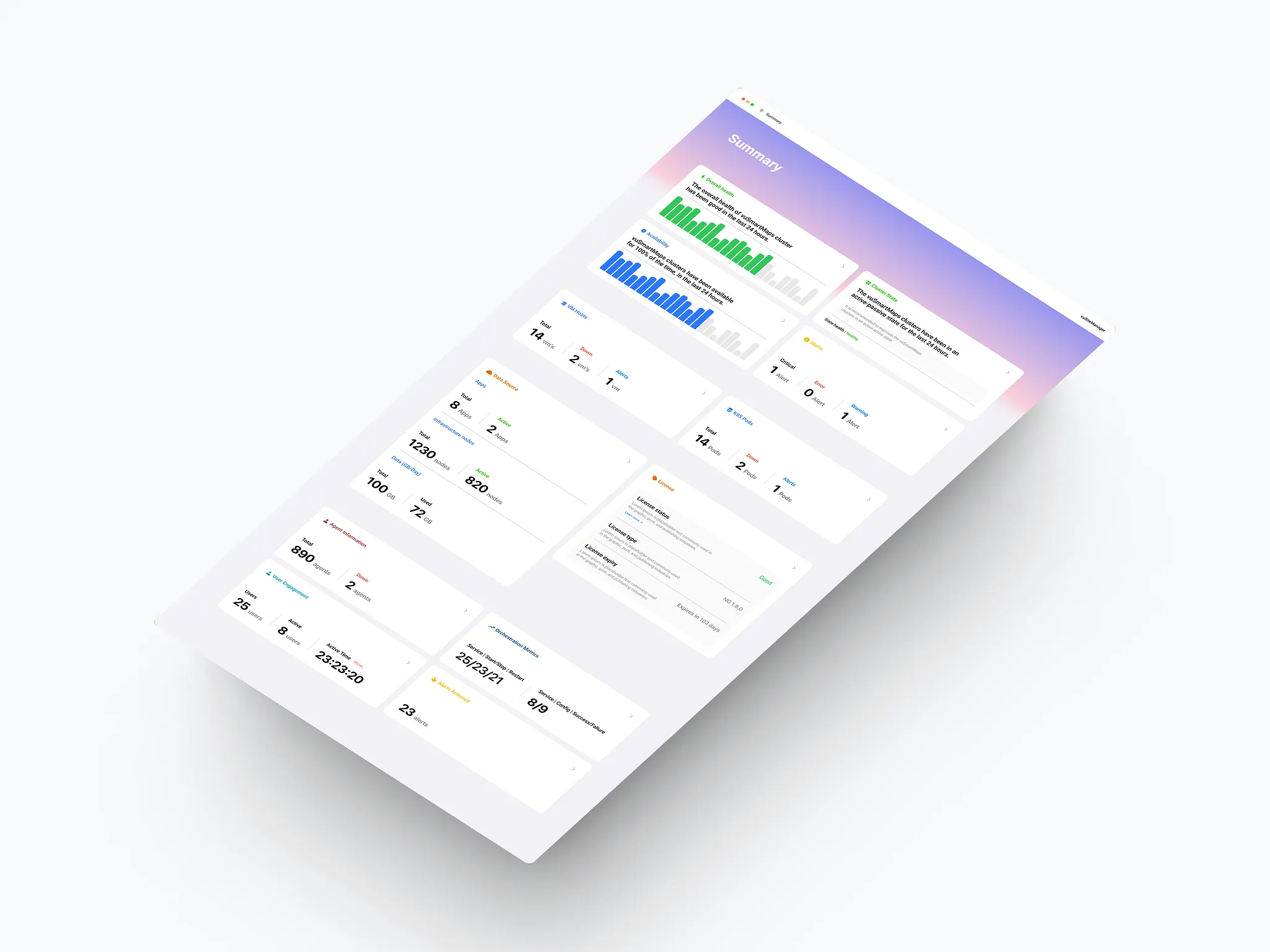 vuSiteManager screenshot 2